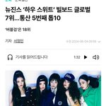 뉴진스 빌보드 글로벌 <b>차트</b> 7위!!!