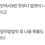 이거 수학<b>기호</b> 뭐라읽어?