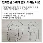 외모 정병 중 최고는 머가리 크기인듯