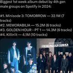 [<b>TXT</b>] 우리애들이 왜이렇게