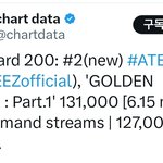 에이티즈 빌보드200