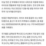 방탄 왜 <b>서양</b>에서 인기많은척해?