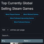 뉴진스X배그 역대급 매출