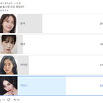 요즘 매일같이 카리나 까는 글 톡선가는이유