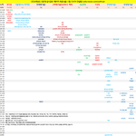 2024년 <b>입결표</b>