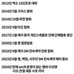 12명에서 <b>시작</b>해서 5명 남은 그룹