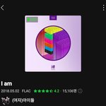 오 아이들 데뷔앨범 <b>명반</b>딱지붙음