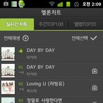 [댓글부탁해] 2세대 그룹 티아라랑 씨스타중에