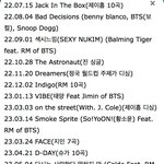 [방탄소년단] <b>월간</b>방탄