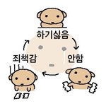 [드루와] <b>mbti</b> 적고 이에 대한 답변 적기ㄱㄱ
