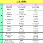 [댓글부탁해] 요즘 구치소와 교도소 식단 수준