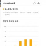 걸<b>플</b><b>갤러</b>들 백수야? 아침이나 새벽에만 기어들어와서 작업침