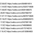 4세대 여돌 <b>웨이보</b> 순위 작년꺼 보는데 윈터