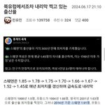 <b>북유럽</b>에서조차 문제되고 있는 저출산