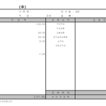 <b>중소</b> 11년차 월급, 아파트마련