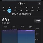 <b>습도</b> 실화냐