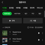 이영지 디오 (도경수)<b>스몰</b>걸 멜론 탑백 추이 ㄷㄷ