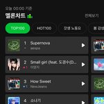 [뉴진스] <b>버니즈</b>들!