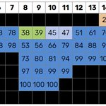 [군대] 지최애 노래 나와도 까질 정치질이 먼저