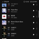 [댓글부탁해] 라이즈정도면 신곡 <b>성적</b> 좋은편임?