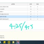 나이 먹어서 대학교 다니기 쉽지않았는데