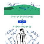 [모두드루와] 골프장 '하루' 물 <b>사용량</b>