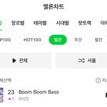 라이즈 '<b>Boom</b> <b>Boom</b> Bass' 멜론 일간 23위