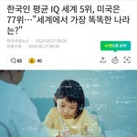 세계 <b>지능</b>  순위.RANK