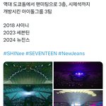 [댓글부탁해] 뉴진스가 도쿄돔 팬미팅으로 세운 대기록.jpg