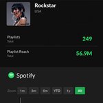 제니 지수 로제 플리3000<b>만</b> <b>리</b>사..