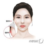 [드루와] <b>옆</b>광대는 내가 찐임 하..