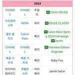 제니 올해 뜬 광고 라인업ㄷㄷ