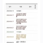 하이브 <b>항소</b>함?