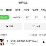 <b>엑소</b> 방탄 콜라보 음원 순위 차이봐ㅋㅋㅋㅋ