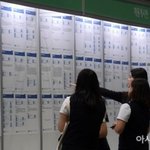 '평균<b>연봉</b> 1.2억' 203040대 취준생들이 가장 가고 싶은 회사는...