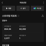 <b>Qwer</b> 노래 감상비율ㅋㅋㅋㅋ