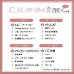 [단독] 뉴진스 걸그룹최초, 파리올림픽 <b>성화</b>봉송…