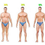 [ㅈㄱㄴ] 남자들한테 배운 자존감 높이는 법 (+<b>tip</b>)