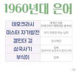 [방탈죄송] 1960년대 <b>은어</b> 모음