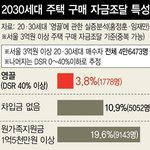 <b>페미니즘</b>이 은폐하는 한국 현실