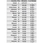 [댓글부탁해] 꽃이 ㄹㅇ잘된거구나 ~