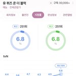 [모두드루와] 최고<b>시청</b>률 찍은 유퀴즈 어제자