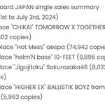 투바투 일본 앨범 빌보드재팬 <b>첫날</b> 집계 41만장