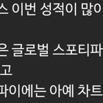 뉴진스 해외<b>성적</b> 있잖아