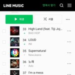 라인 <b>뮤직</b> 실시간 순위