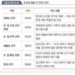 너네 바디<b>로션</b> 씀?추반ㄱ