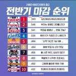 아니 이거 <b>한화</b> 너무함