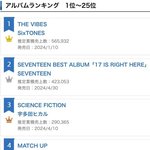 [모두드루와] 일본 오리콘 앨범 <b>top</b> 25