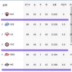 약간 야구 요즘 <b>이느낌</b>