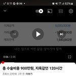판녀들이 원하던 낙태죄 <b>폐지</b> 결과